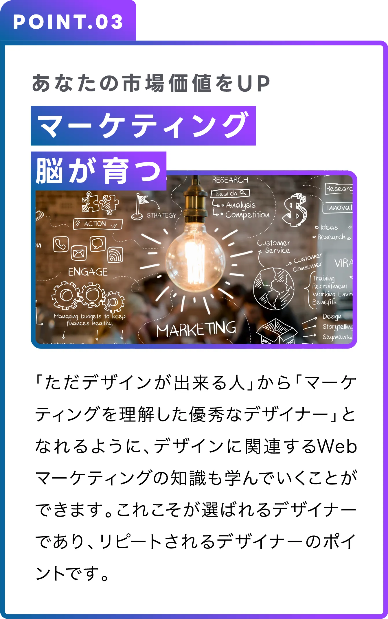 マーケティング脳が育つ